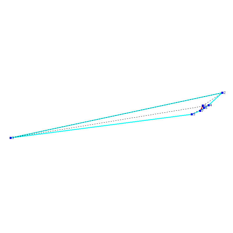 Flugauswertung